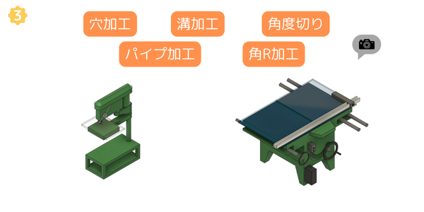 3穴溝
