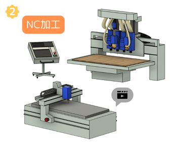 2NC
